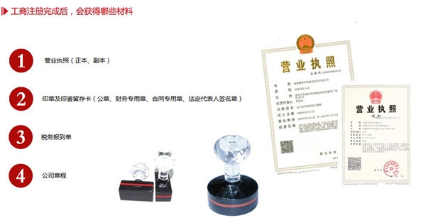 天津有限公司工商變更申請時(shí)應(yīng)提交文件